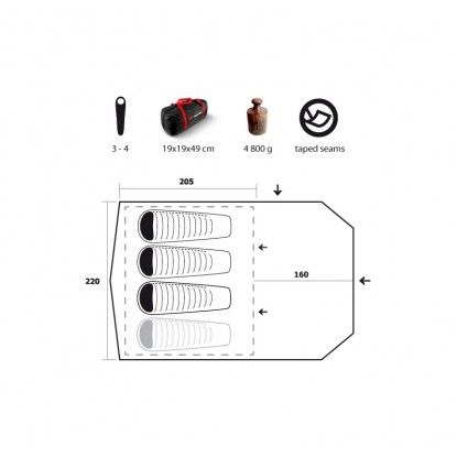 Trimm Focus tent