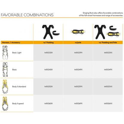 Singing Rock Work Harness Padding