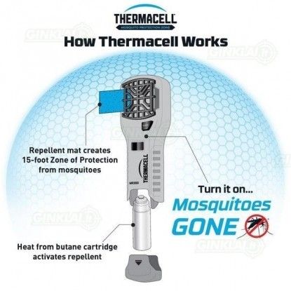 Thermacell MR300 apsauga nuo uodų