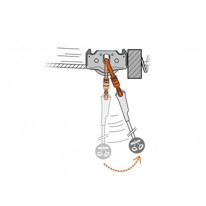 Petzl Trac Guide LT