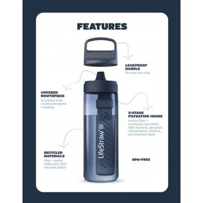 LifeStraw GO Series 650 ml terrace green