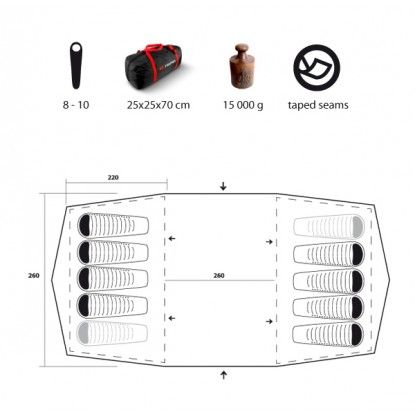 Trimm Galaxy II dark lagoon tent