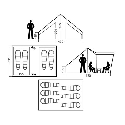 Nordisk Utgard Sky 13.2 glamping palapinė