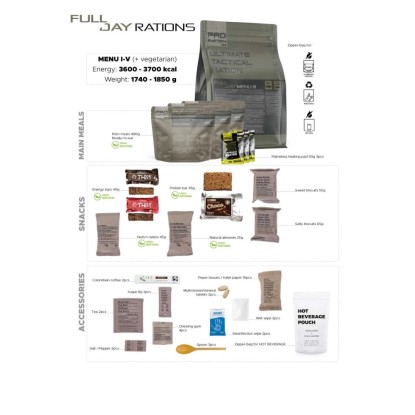 Adventure menu Ultimate Tactical Ration FULL DAY MENU II
