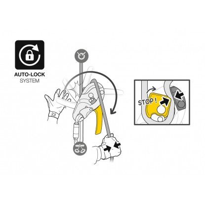 PETZL I’D S – nusileidimo įtaisas su antipanikos funkcija, juodas