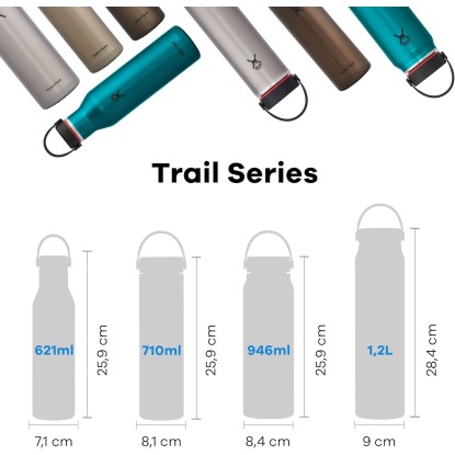 Hydro Flask Trail Series Lightweight 946 ml – itin lengva termosinė gertuvė
