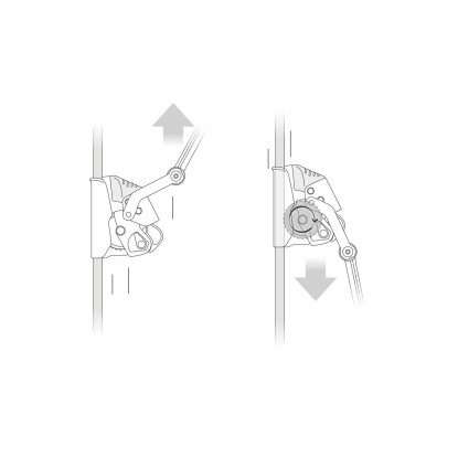 Petzl ASAP LOCK – mobile fall arrester with LOCK function