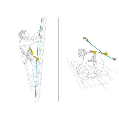 Petzl Asap saugos įtaisas