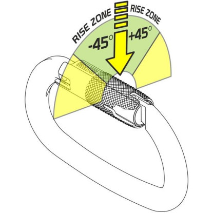 KONG Ovalone Alu RISE Lock Black Carabiner 26 kN | Expedition.lt