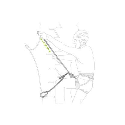 Petzl Scorpio VertigoSW  via ferrata