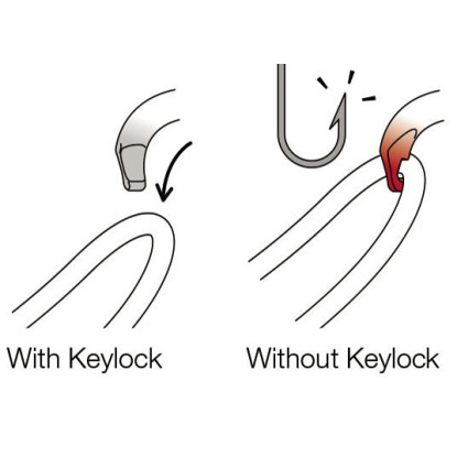 Petzl SM'D Triact-Lock kompaktiškas automatinis karabinas