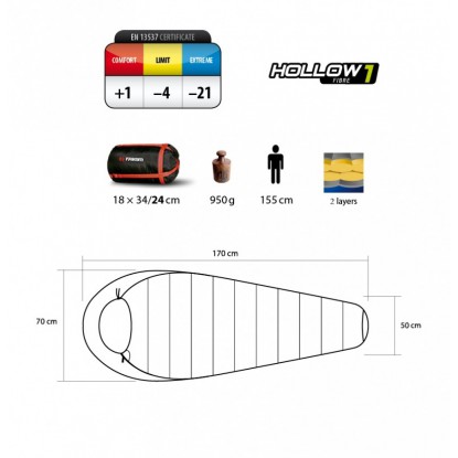 Trimm Walker Jr. sleeping Bag